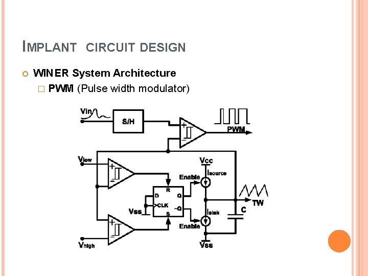 IMPLANT CIRCUIT DESIGN WINER System Architecture � PWM (Pulse width modulator) 