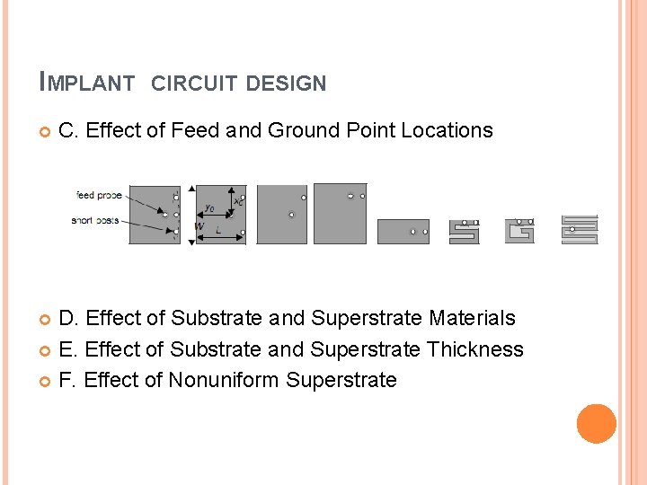 IMPLANT CIRCUIT DESIGN C. Effect of Feed and Ground Point Locations D. Effect of