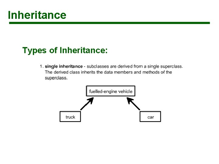 Inheritance Types of Inheritance: 