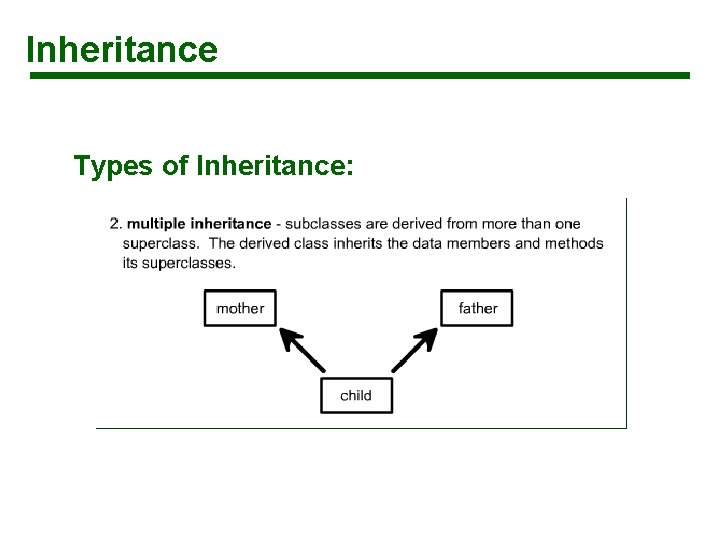 Inheritance Types of Inheritance: 