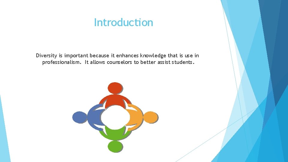 Introduction Diversity is important because it enhances knowledge that is use in professionalism. It