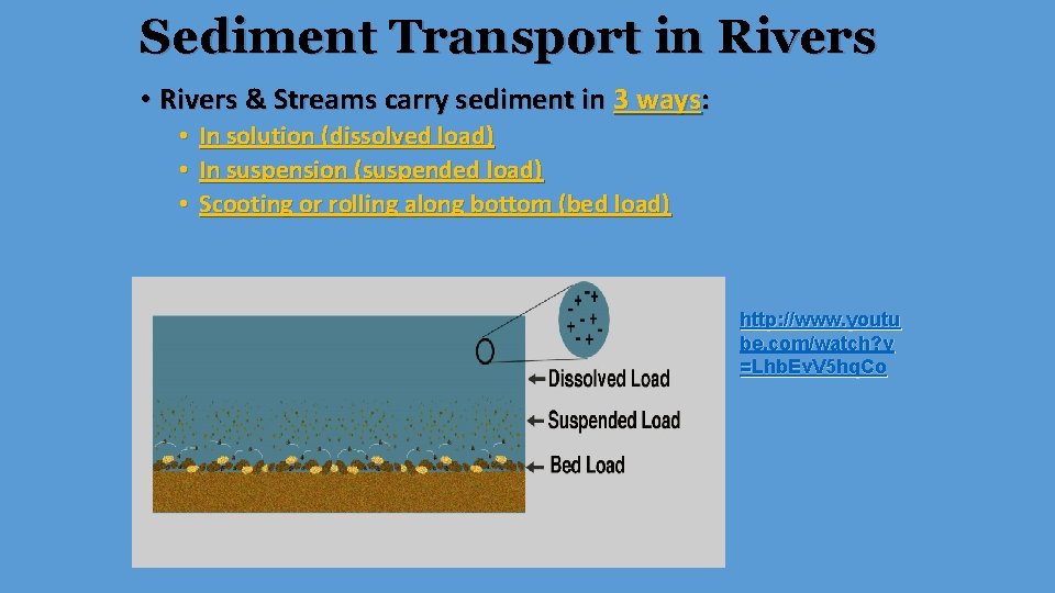 Sediment Transport in Rivers • Rivers & Streams carry sediment in 3 ways: •