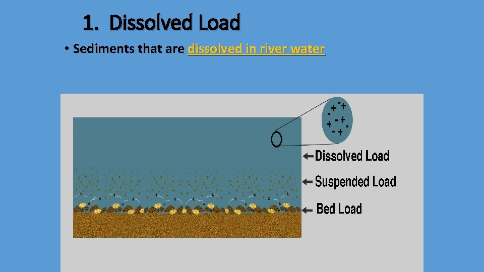 1. Dissolved Load • Sediments that are dissolved in river water 