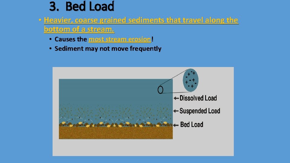 3. Bed Load • Heavier, coarse grained sediments that travel along the bottom of