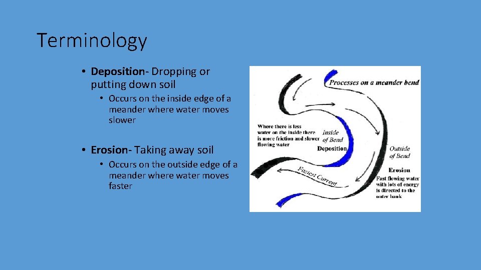 Terminology • Deposition- Dropping or putting down soil • Occurs on the inside edge