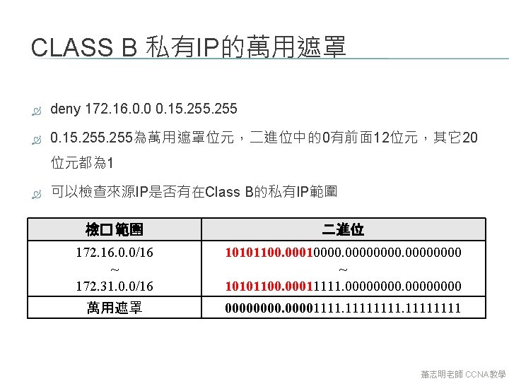 CLASS B 私有IP的萬用遮罩 deny 172. 16. 0. 0 0. 15. 255為萬用遮罩位元，二進位中的0有前面 12位元，其它20 位元都為 1