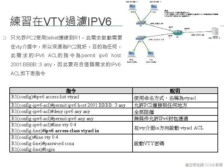練習在VTY過濾IPV 6 � 只允許PC 2使用telnet連線到R 1，此需求啟動需要 在vty介面中，所以來源為PC 2就好，目的為任何， 此 需 求 的 IPv 6