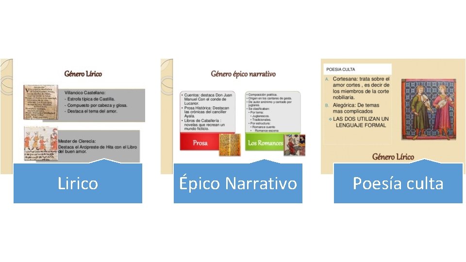 Lirico Épico Narrativo Poesía culta 