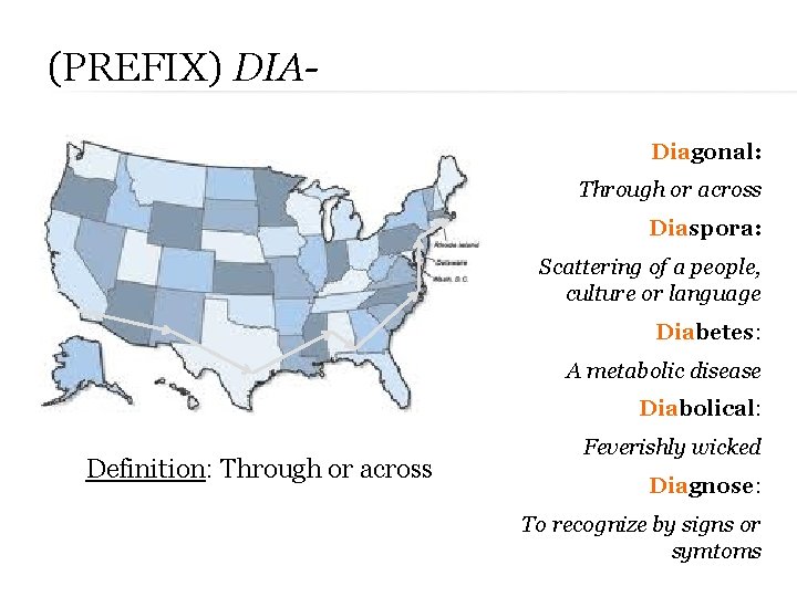 (PREFIX) DIADiagonal: Through or across Diaspora: Scattering of a people, culture or language Diabetes: