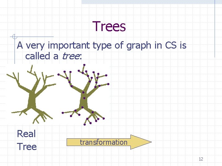 Trees A very important type of graph in CS is called a tree: Real