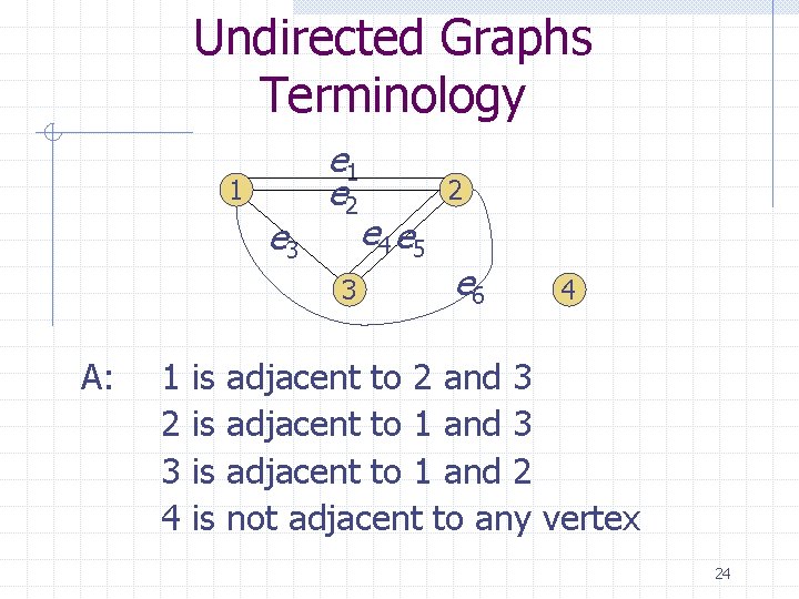 Undirected Graphs Terminology 1 e 3 e 1 e 2 3 A: 1 2