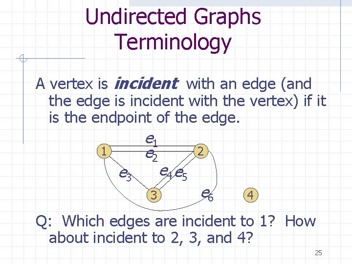 Undirected Graphs Terminology A vertex is incident with an edge (and the edge is