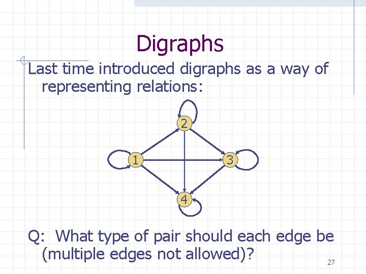 Digraphs Last time introduced digraphs as a way of representing relations: 2 1 3