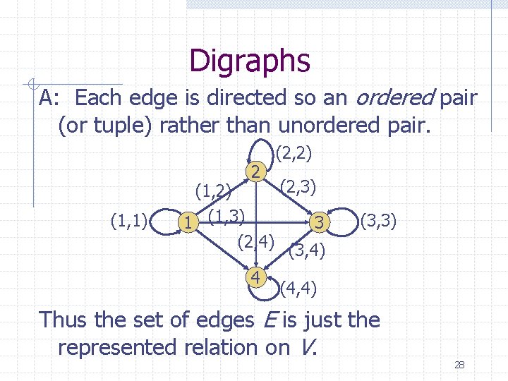 Digraphs A: Each edge is directed so an ordered pair (or tuple) rather than