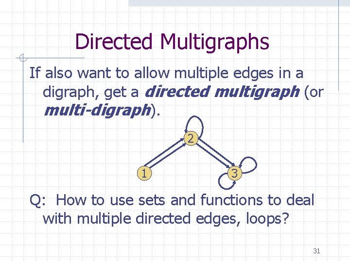 Directed Multigraphs If also want to allow multiple edges in a digraph, get a