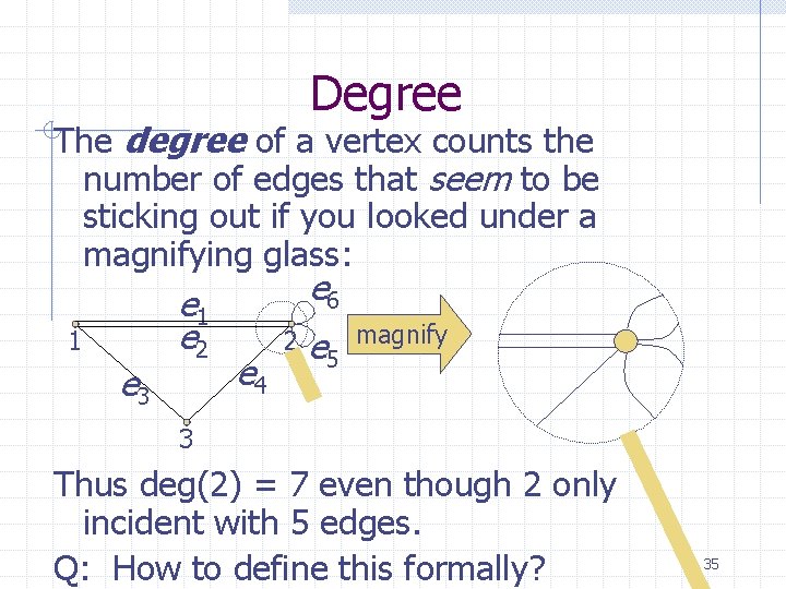 Degree The degree of a vertex counts the number of edges that seem to