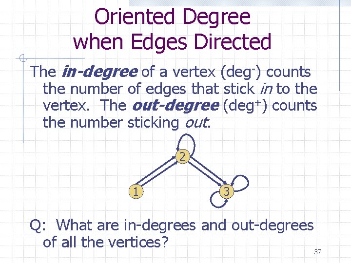 Oriented Degree when Edges Directed The in-degree of a vertex (deg-) counts the number