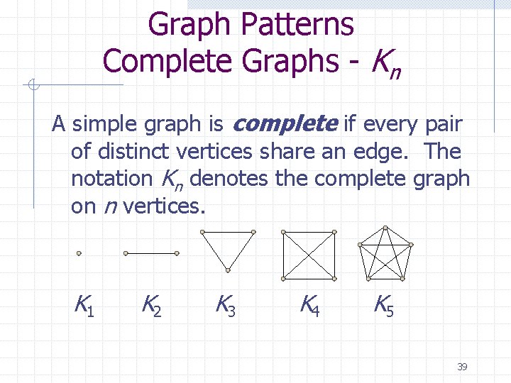 Graph Patterns Complete Graphs - Kn A simple graph is complete if every pair