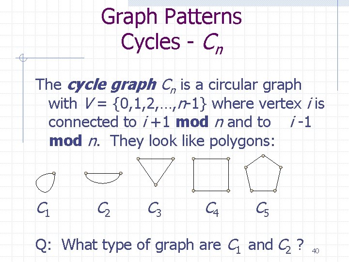 Graph Patterns Cycles - Cn The cycle graph Cn is a circular graph with