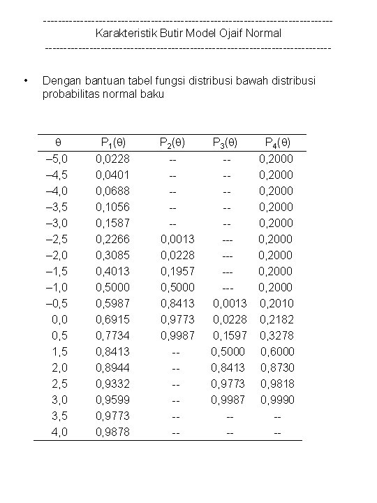 ---------------------------------------Karakteristik Butir Model Ojaif Normal --------------------------------------- • Dengan bantuan tabel fungsi distribusi bawah distribusi