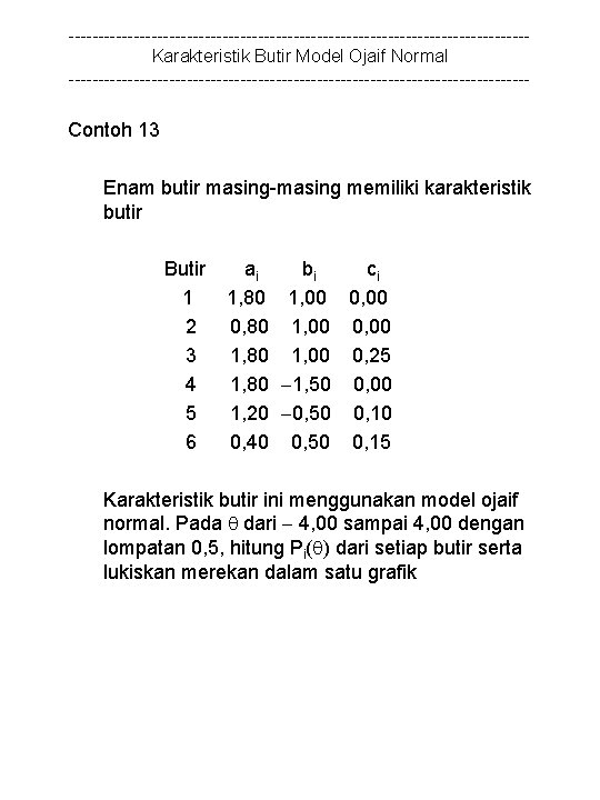 ---------------------------------------Karakteristik Butir Model Ojaif Normal --------------------------------------- Contoh 13 Enam butir masing-masing memiliki karakteristik butir