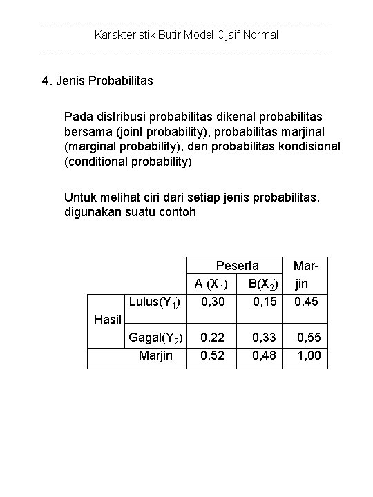 ---------------------------------------Karakteristik Butir Model Ojaif Normal --------------------------------------- 4. Jenis Probabilitas Pada distribusi probabilitas dikenal probabilitas