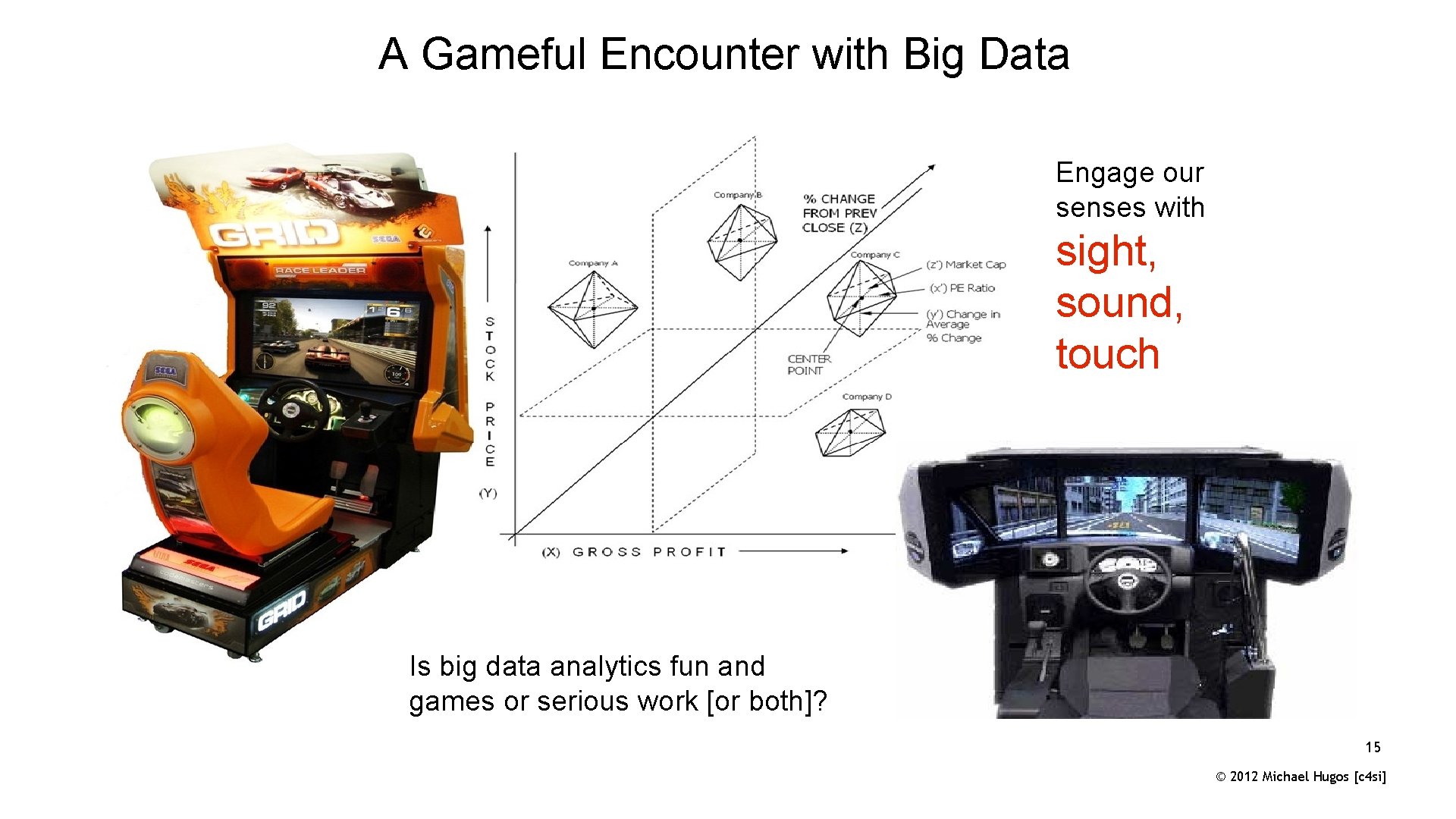 A Gameful Encounter with Big Data Engage our senses with sight, sound, touch Is