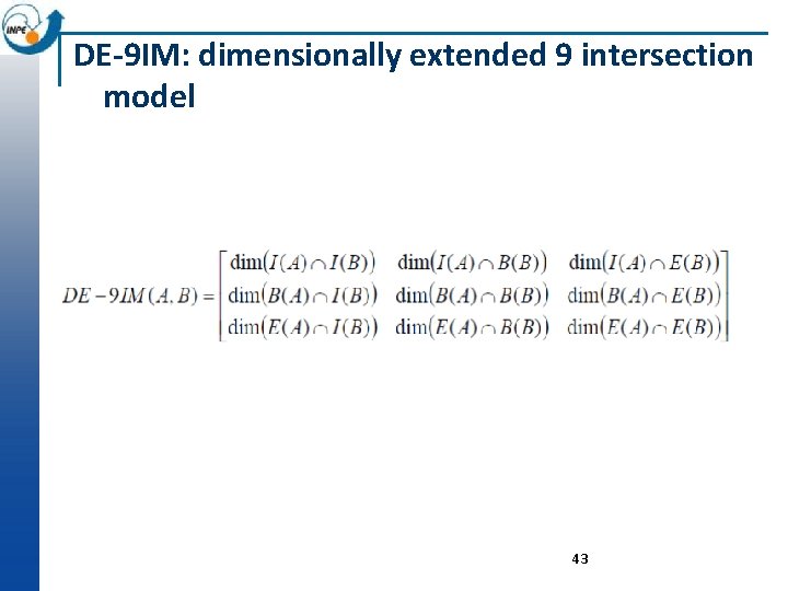 DE-9 IM: dimensionally extended 9 intersection model 43 