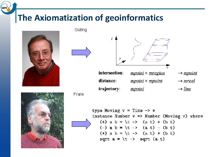 The Axiomatization of geoinformatics Güting Frank 