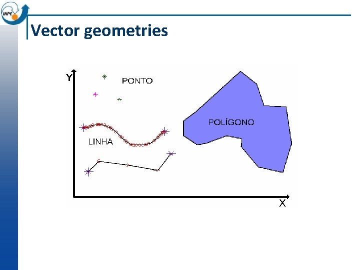 Vector geometries 