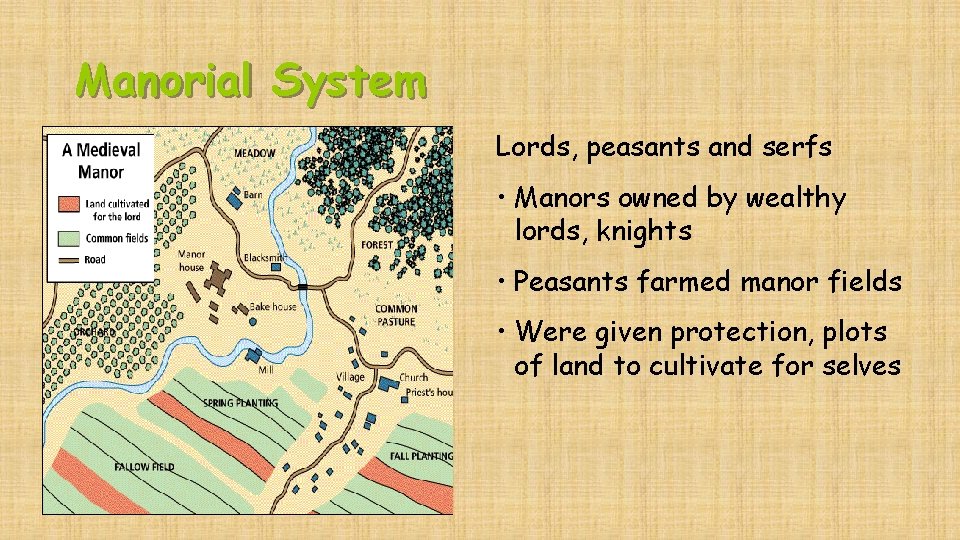 Manorial System Lords, peasants and serfs • Manors owned by wealthy lords, knights •