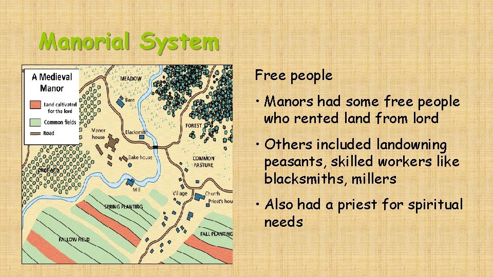 Manorial System Free people • Manors had some free people who rented land from