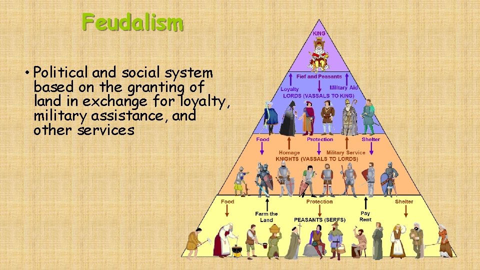 Feudalism • Political and social system based on the granting of land in exchange