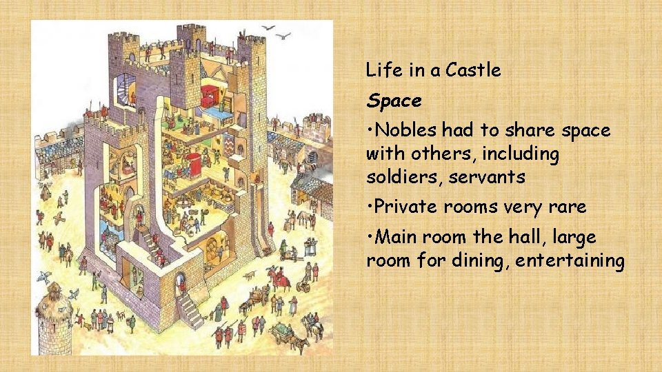 Life in a Castle Space • Nobles had to share space with others, including