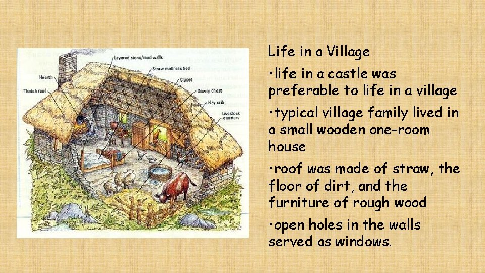 Life in a Village • life in a castle was preferable to life in