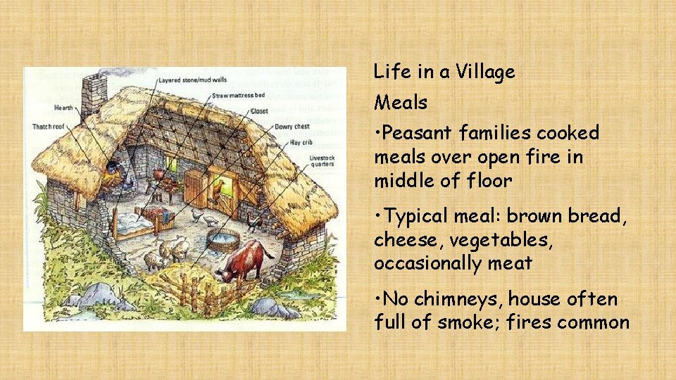 Life in a Village Meals • Peasant families cooked meals over open fire in