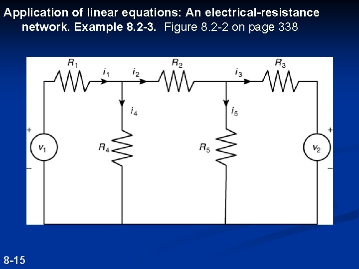 Application of linear equations: An electrical-resistance network. Example 8. 2 -3. Figure 8. 2