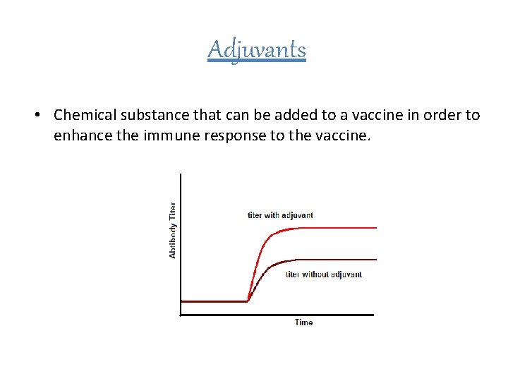 Adjuvants • Chemical substance that can be added to a vaccine in order to