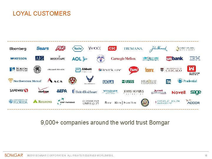 LOYAL CUSTOMERS 9, 000+ companies around the world trust Bomgar © 2015 BOMGAR CORPORATION