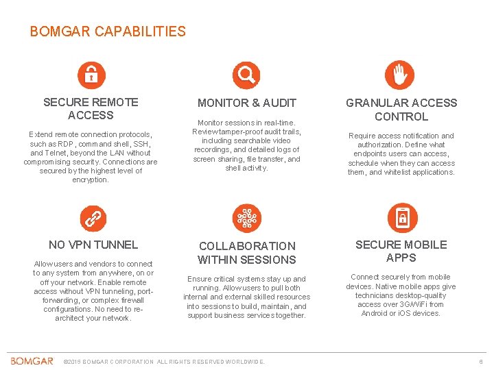 BOMGAR CAPABILITIES SECURE REMOTE ACCESS Extend remote connection protocols, such as RDP, command shell,