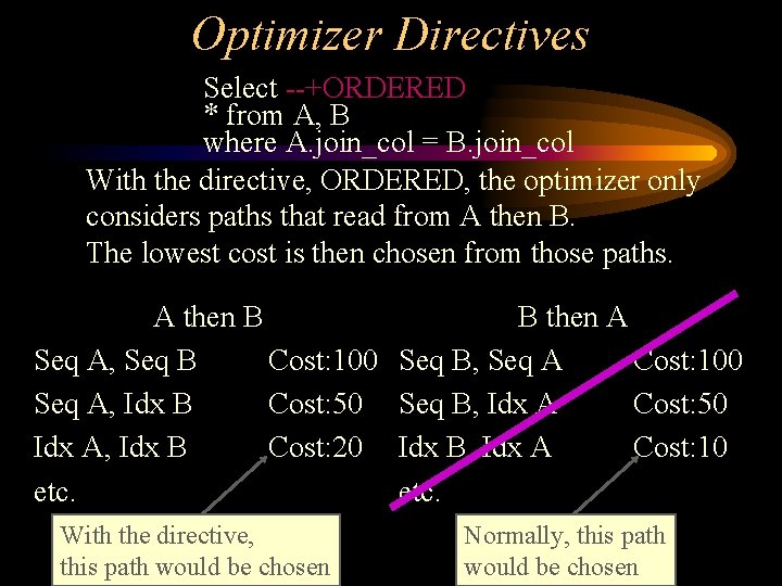 Optimizer Directives Select --+ORDERED * from A, B where A. join_col = B. join_col