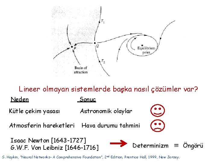 Lineer olmayan sistemlerde başka nasıl çözümler var? Neden Sonuç Kütle çekim yasası Astronomik olaylar