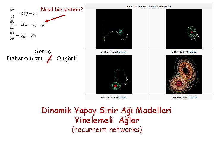 Nasıl bir sistem? Sonuç Determinizm Öngörü Dinamik Yapay Sinir Ağı Modelleri Yinelemeli Ağlar (recurrent