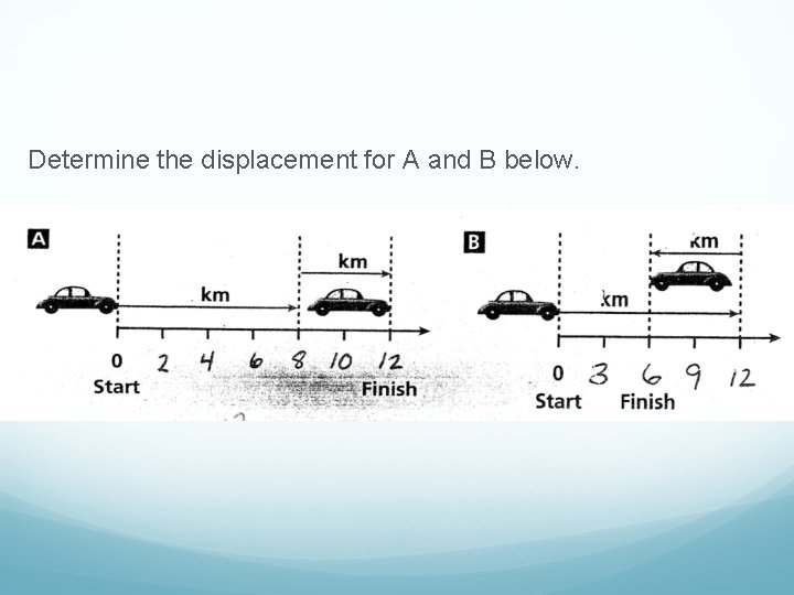 Determine the displacement for A and B below. 