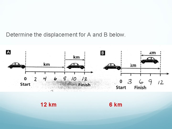 Determine the displacement for A and B below. 12 km 6 km 