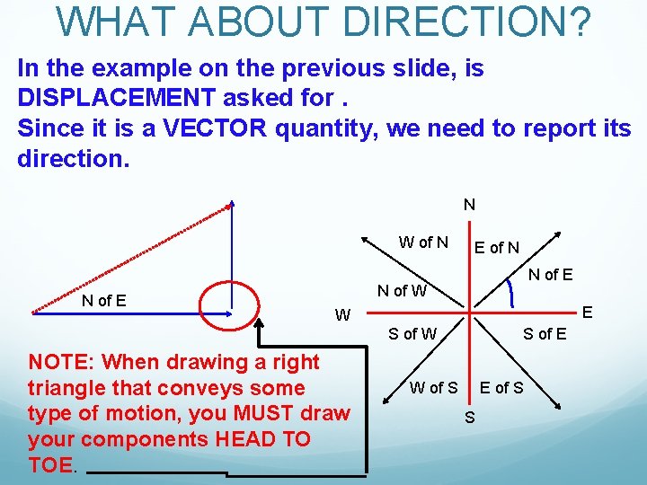 WHAT ABOUT DIRECTION? In the example on the previous slide, is DISPLACEMENT asked for.