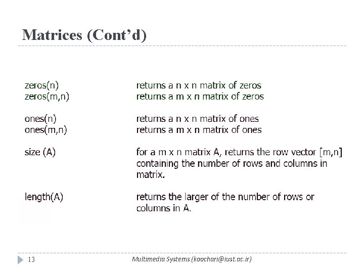 Matrices (Cont’d) 13 Multimedia Systems (koochari@iust. ac. ir) 