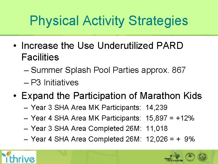 Physical Activity Strategies • Increase the Use Underutilized PARD Facilities – Summer Splash Pool