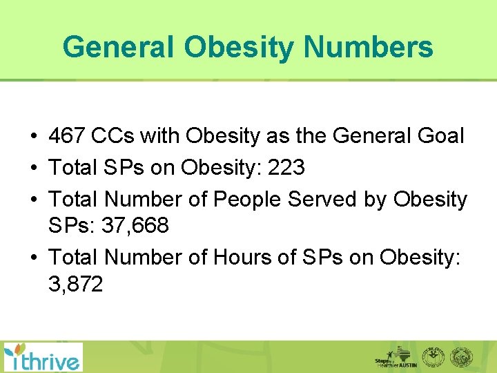 General Obesity Numbers • 467 CCs with Obesity as the General Goal • Total