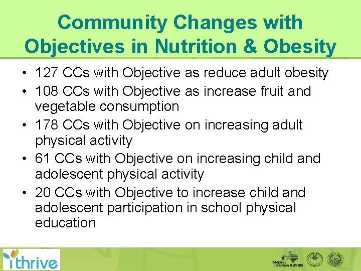 Community Changes with Objectives in Nutrition & Obesity • 127 CCs with Objective as